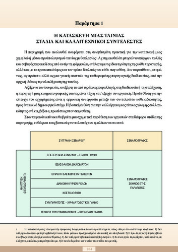 OPTIKOAKOUSTIKH PARARTHMA 1.pdf.jpg
